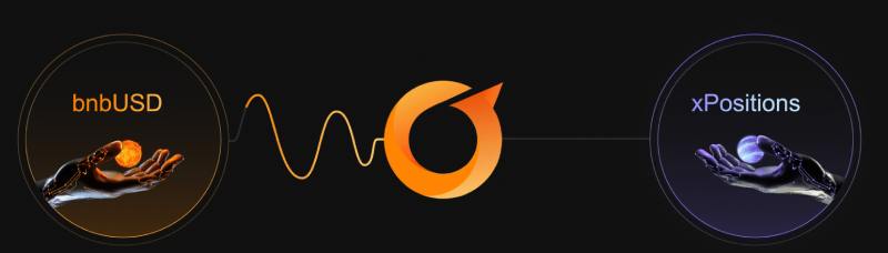 SigmaDotMoney(SIGMA)币全面介绍