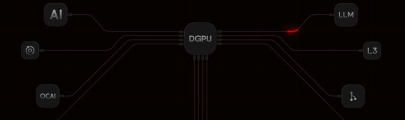 Destra Network(DSYNC)币详细介绍