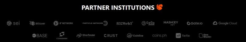 Anome(ANOME)币上线详情