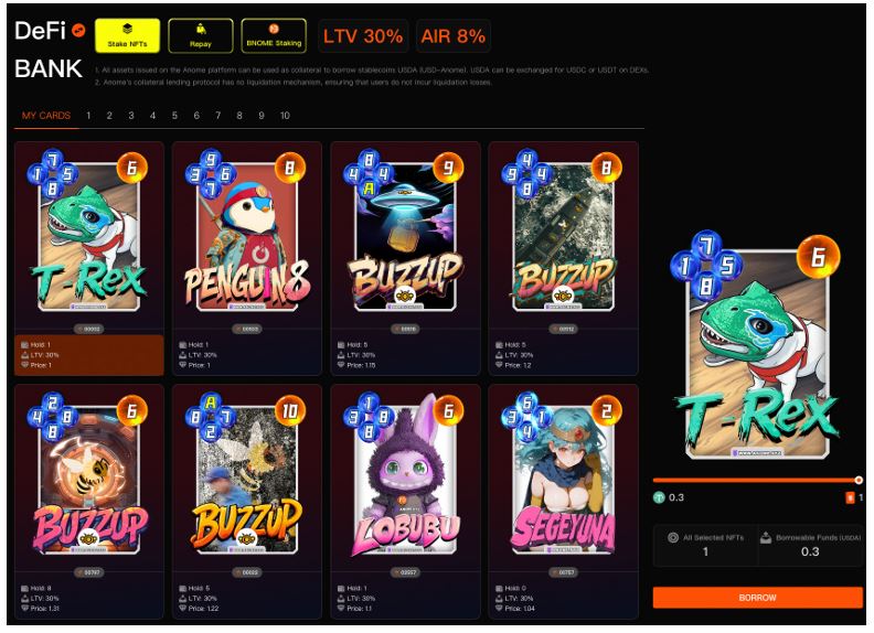 Anome(ANOME)币上线详情