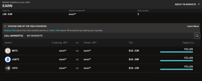 YieldBasis(YB)币详细介绍