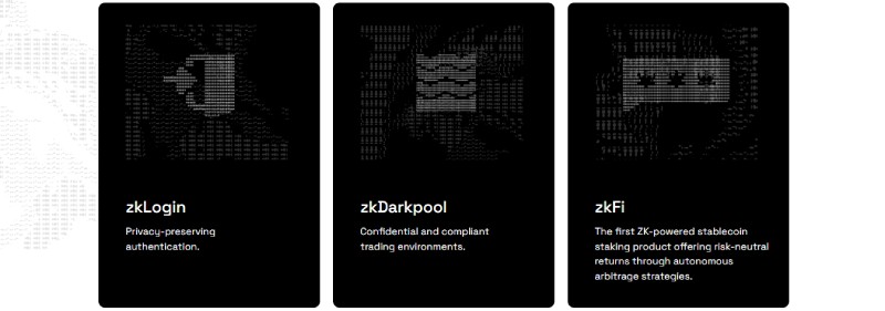 Zerobase(ZBT)币全面介绍