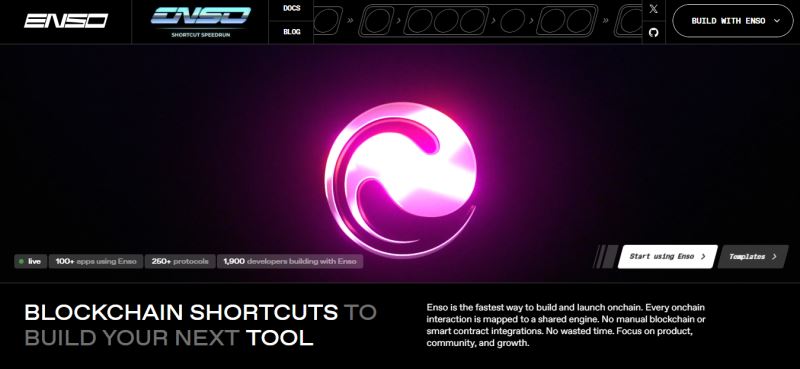 Enso (ENSO)币具体结婚扫