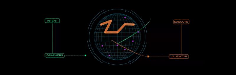 Enso (ENSO)币具体结婚扫