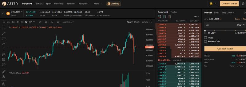Aster(ASTER)币第二阶段空投指南