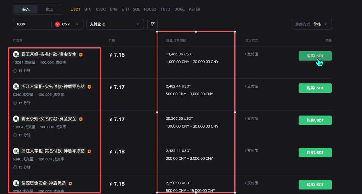 C2C入晶实战教学_图8