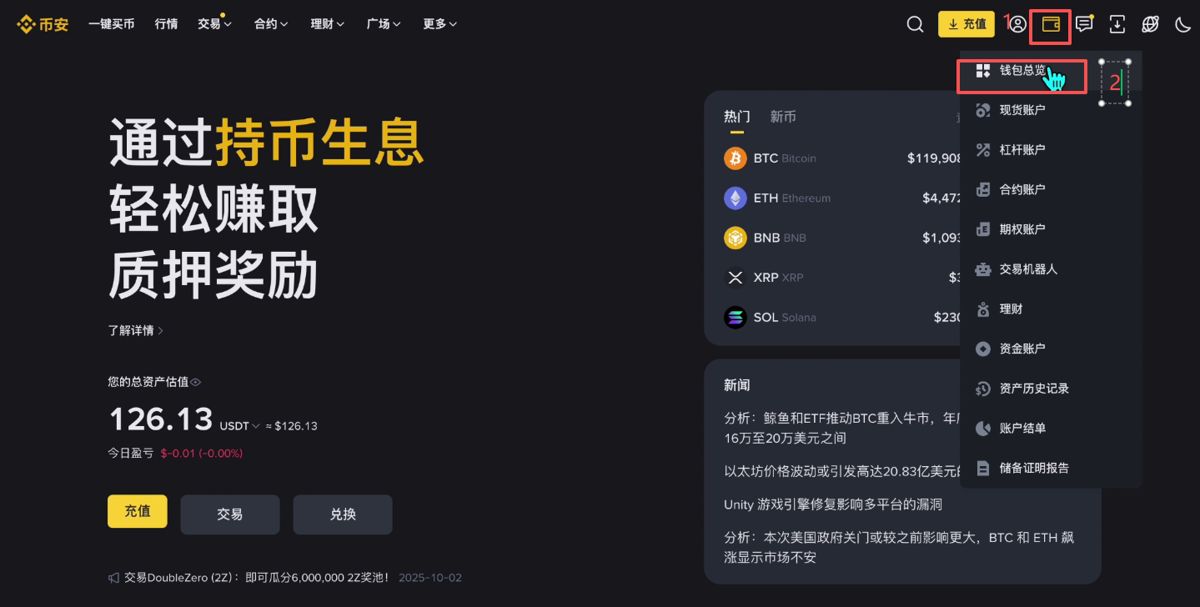 购买狗狗币现货