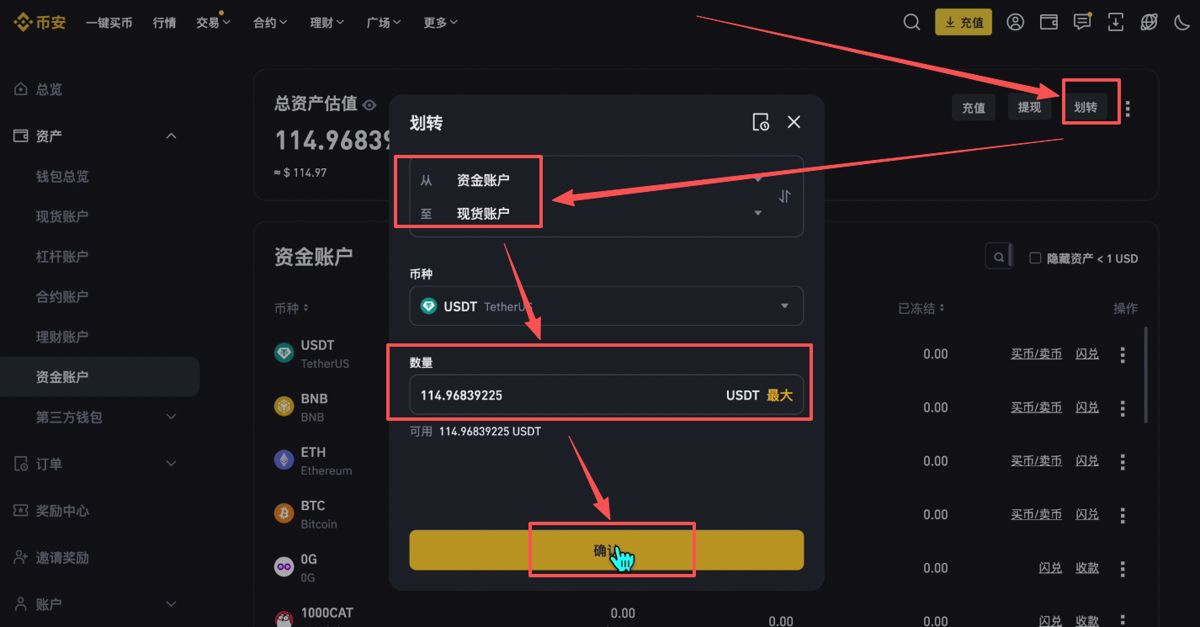 购买狗狗币现货_图3
