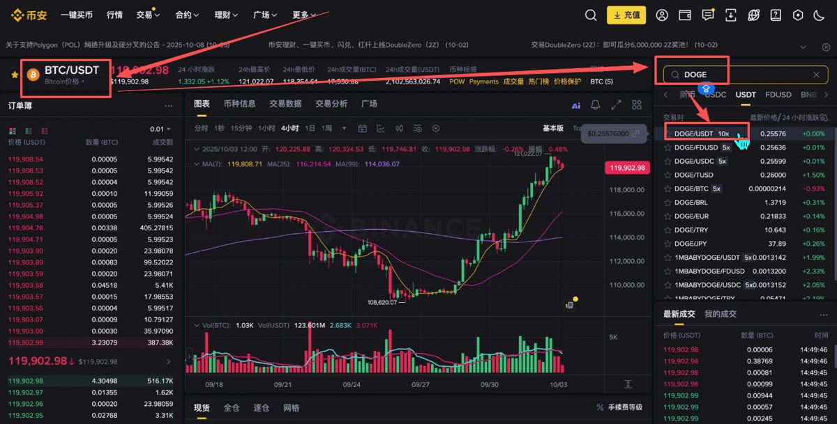 购买狗狗币现货_图5