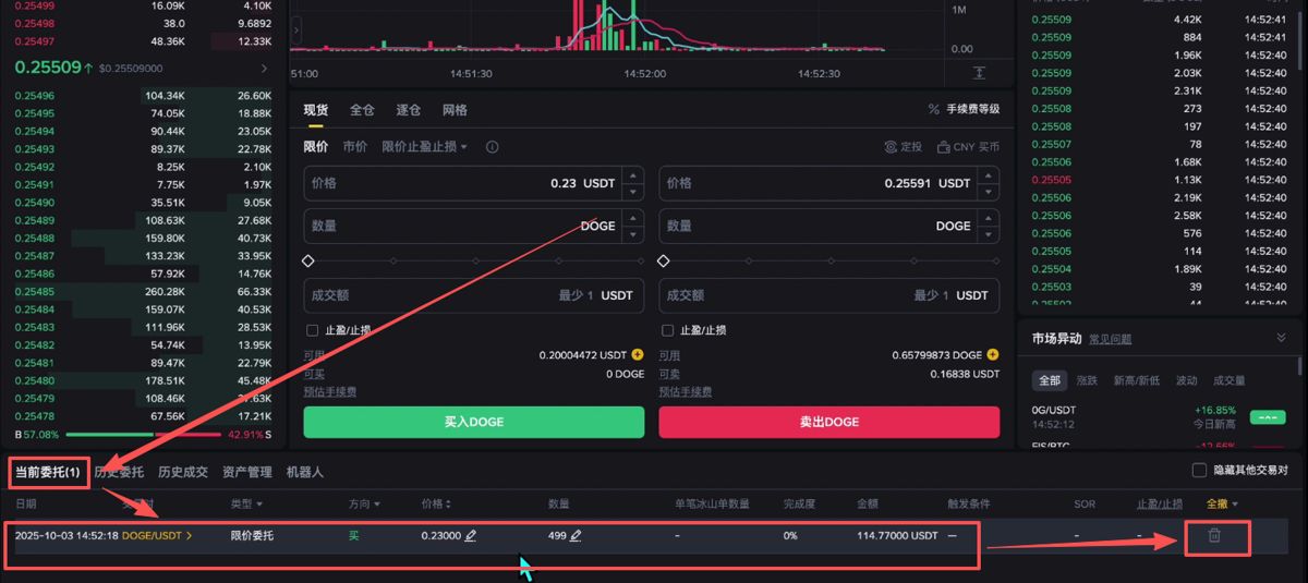 购买狗狗币现货_图10