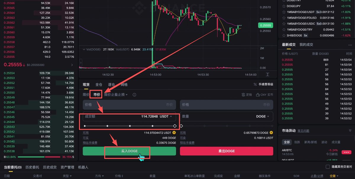 购买狗狗币现货_图11