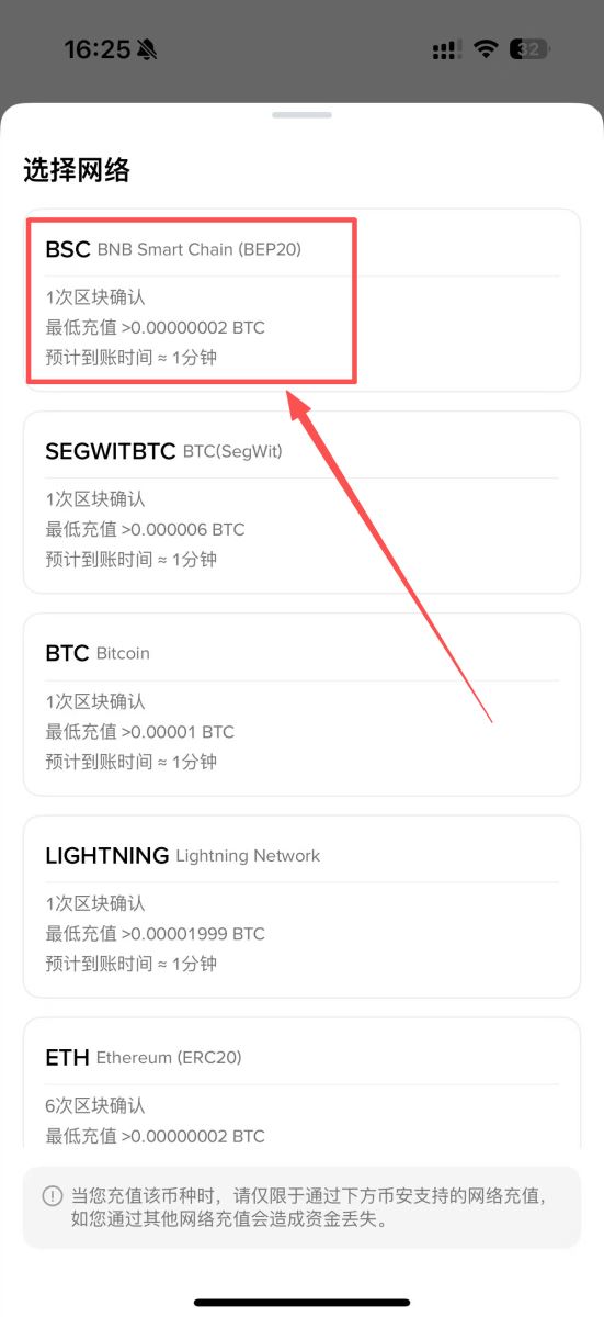 BSC币安智能链具体介绍