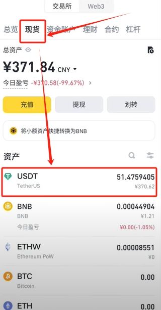 买入和卖出BTC_图3