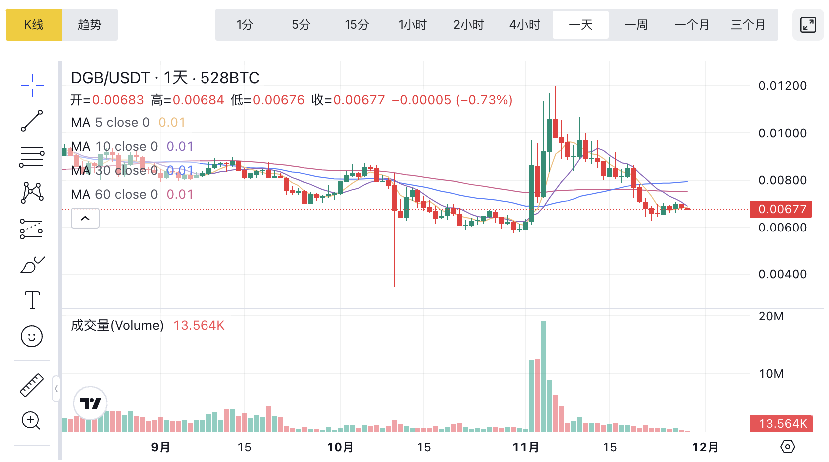 1764295445474411.png image.png