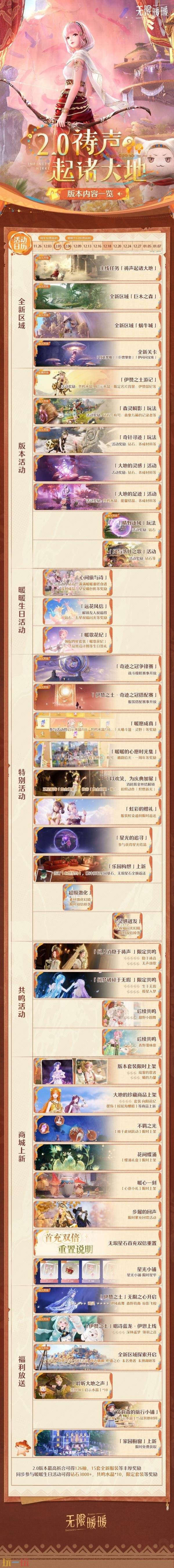 《无限暖暖》2.0版本「祷声起诸大地」现已发布