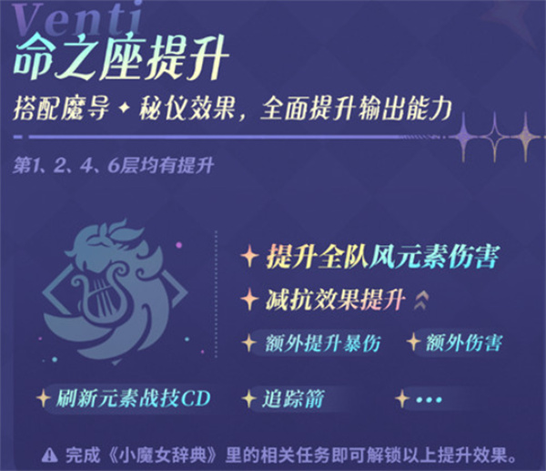 原神温迪加强效果介绍