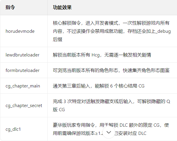 异常咖啡机2怎么开全部