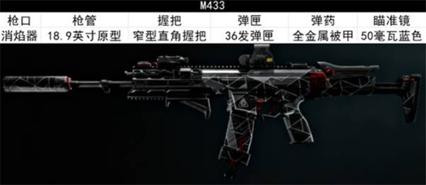 战地6免费周新手武器该怎么选