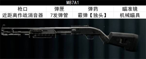 战地6免费周新手武器该怎么选