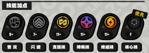 绝区零琉音技能怎么加