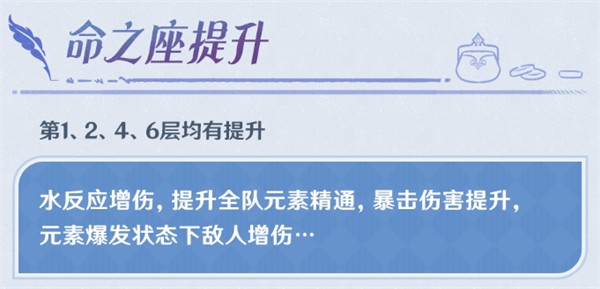 原神莫娜加强内容一览