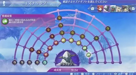 异度之刃2异刃怎么升级羁绊圆环