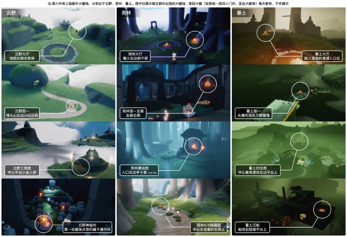 光遇今日大蜡烛图2025.11.29