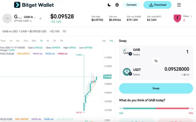 GAIB(GAIB)币详细介绍