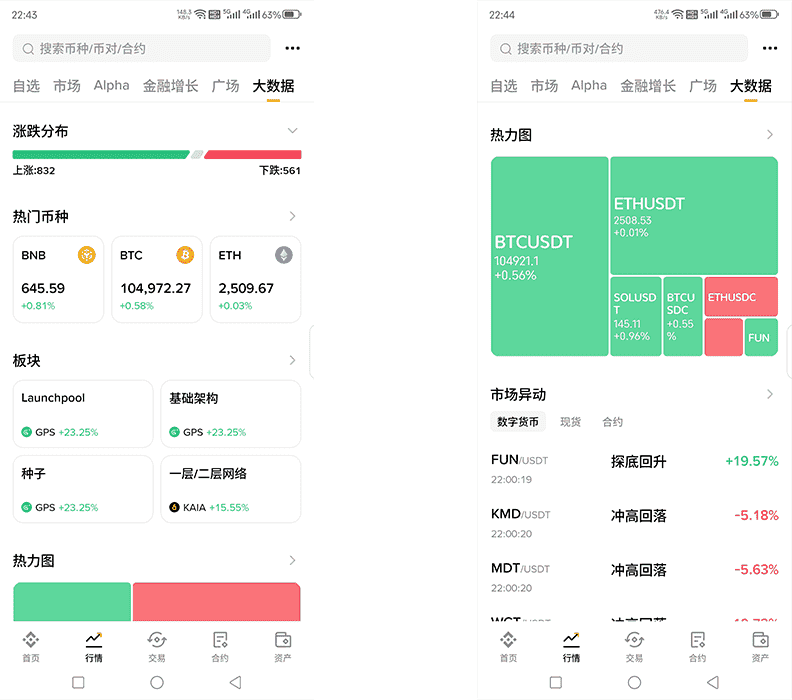 币安(Binance)是什么交易平台、靠谱吗？如何安全下载币安APP？