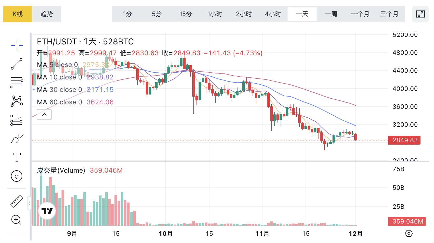 1764553952364614.png image.png