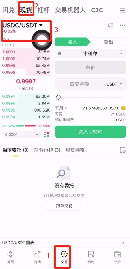 USDC换成USDT