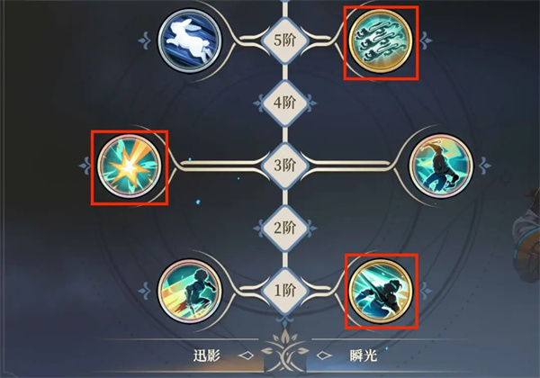 铃兰之剑为这和平的世界希里技能组及加点推荐