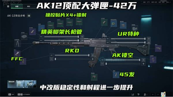 三角洲行动S7赛季AK12无后座改枪方案一览