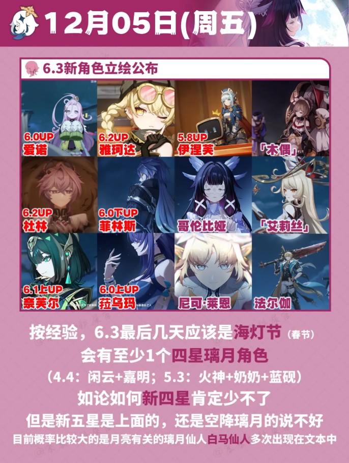 原神12月日历活动总汇一览