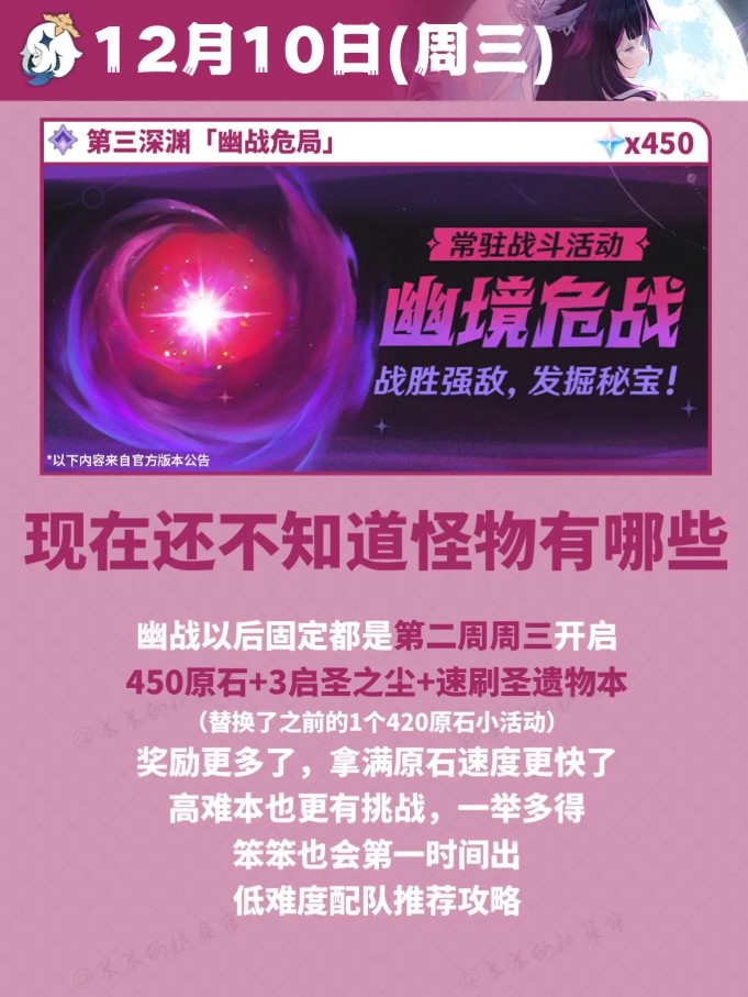 原神12月日历活动总汇一览