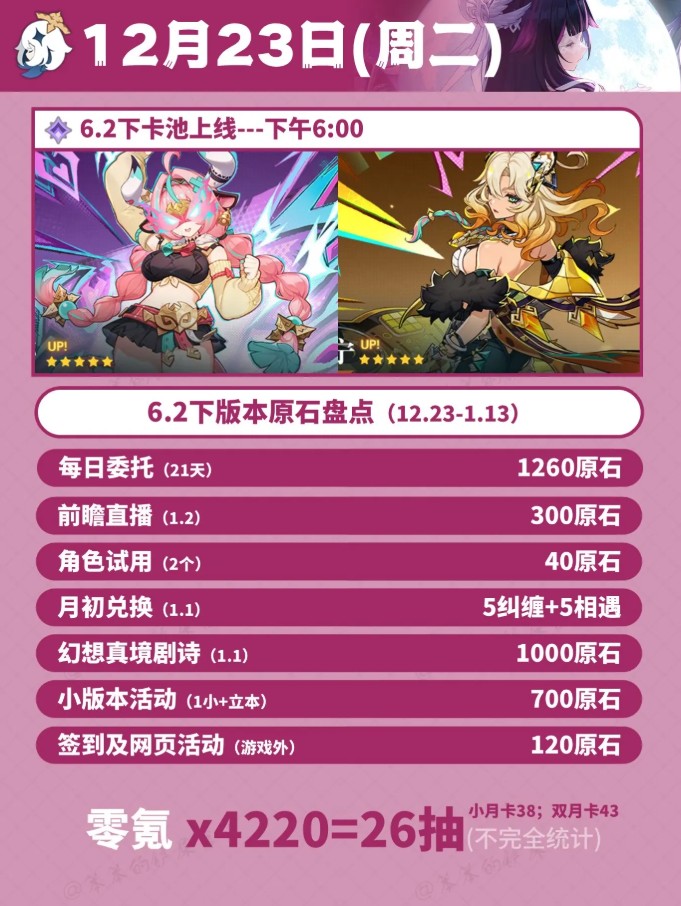 原神12月日历活动总汇一览