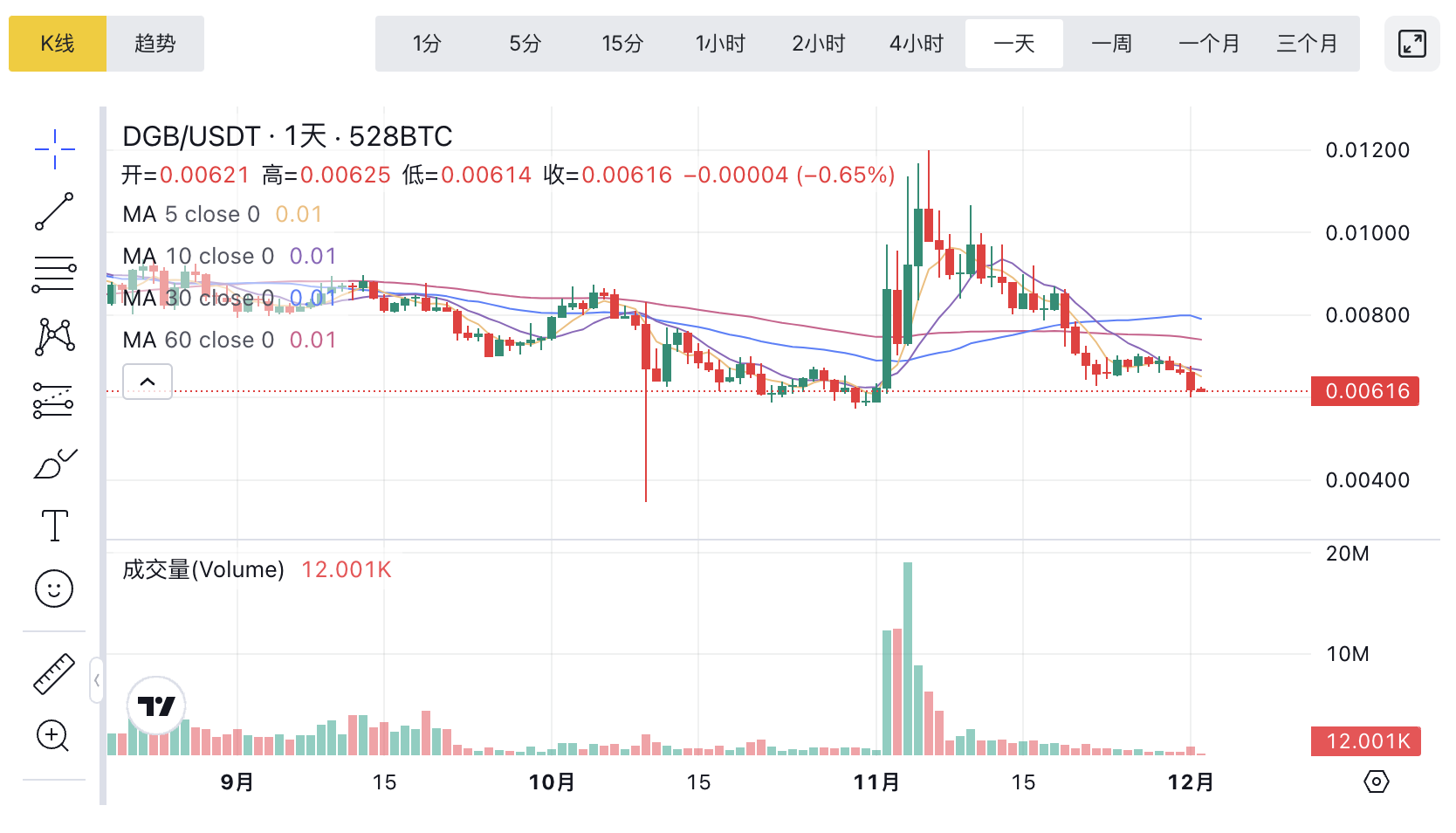 1764642213978806.png image.png