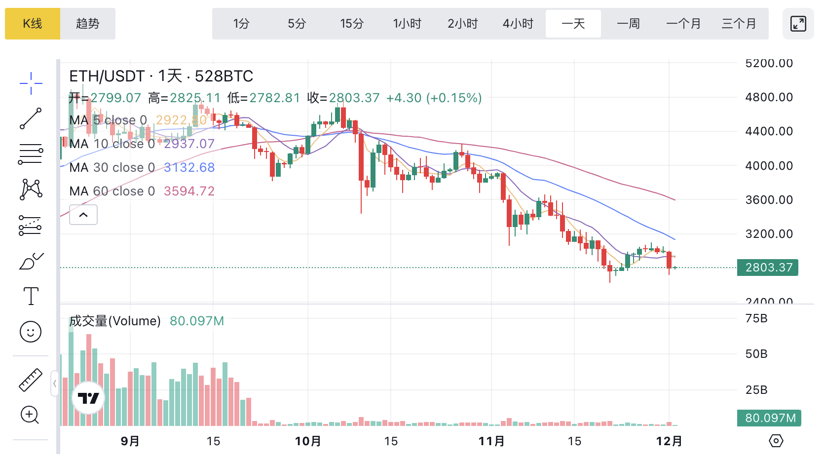 1764641823199999.png image.png