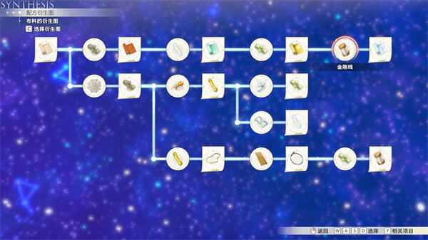 红色的炼金术士布料配方衍生图一览