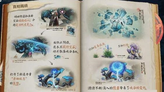 王者荣耀破晓之心碎片在哪里王者荣耀破晓之心碎片的位置介绍