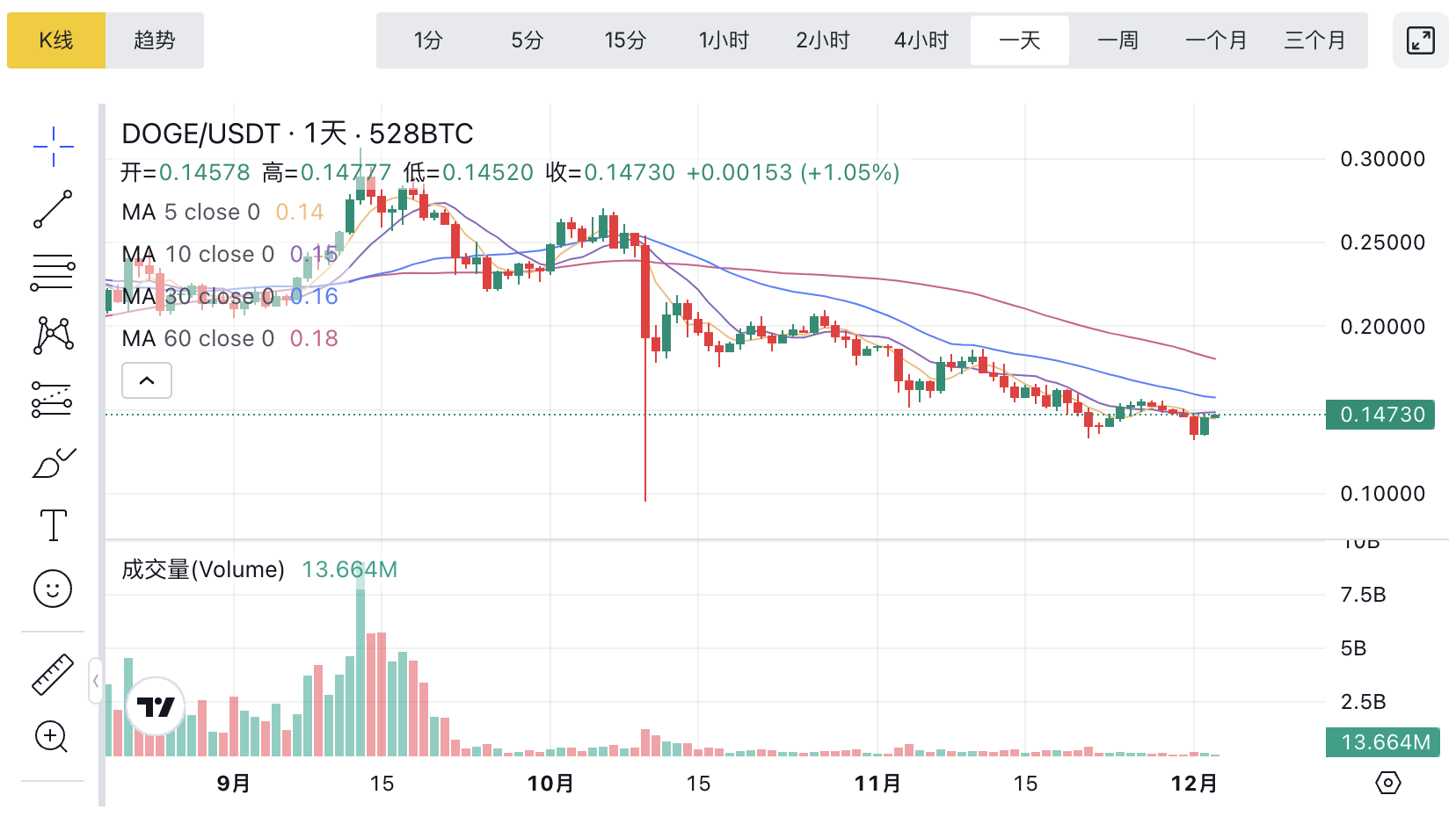 1764731796418432.png image.png