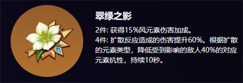 原神雅珂达圣遗物选什么好