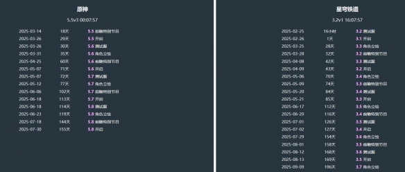 妮可少女玉衡杯数据库在哪看