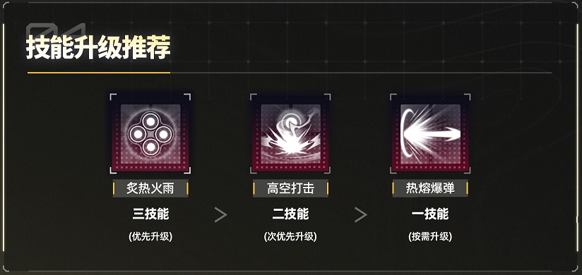 交错战线炙夏培养方法