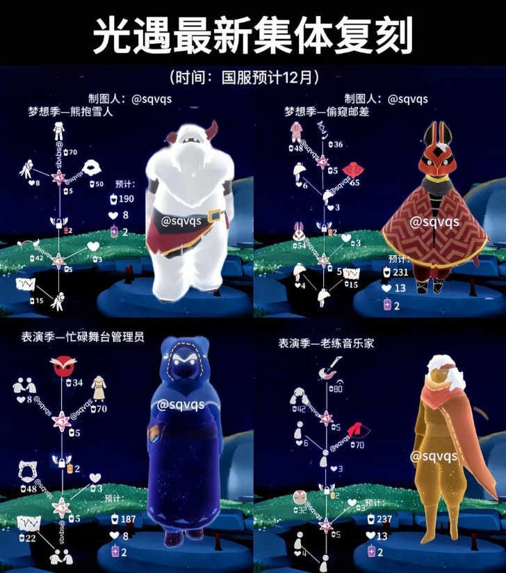 光遇圣诞节集体时间一览