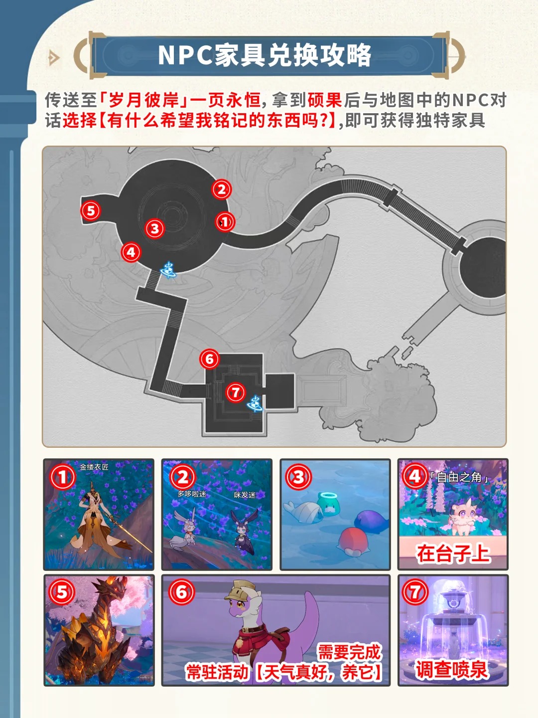 崩坏星穹铁道全家具怎么获取_崩坏星穹铁道全家具获取方法