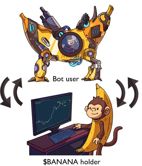 Banana Gun(BANANA)币具体介绍