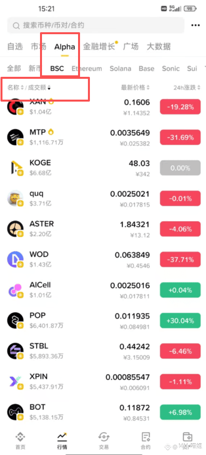 手把手一文教你:币安 Alpha 积分白嫖空投最全攻略!