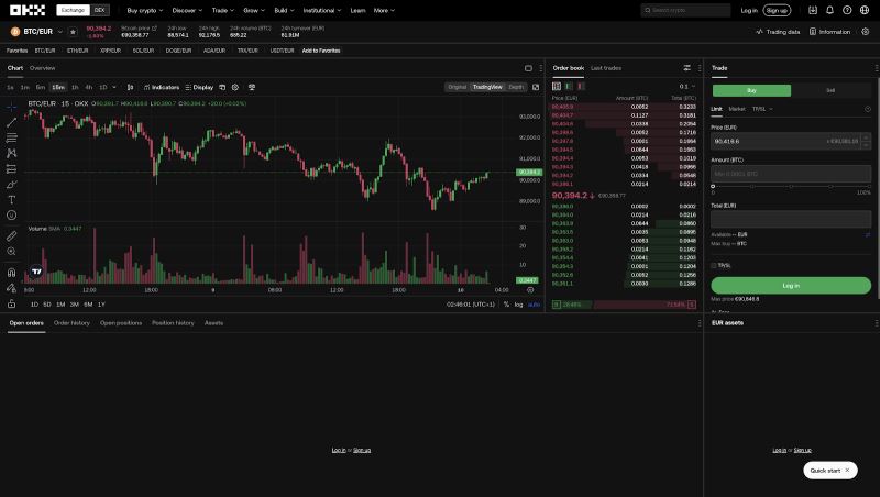 OKX交易所2025年完整教程