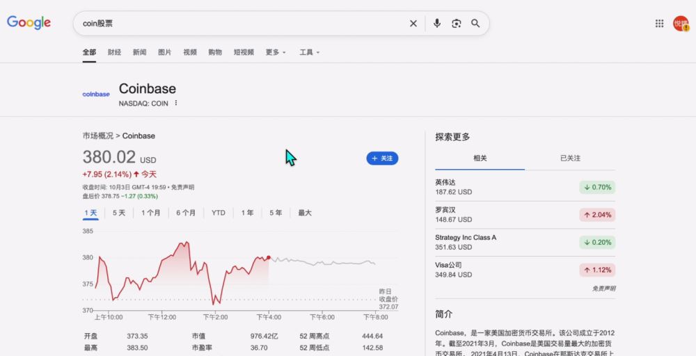 世界排名前十的比特币交易所